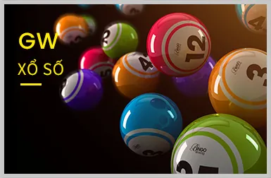 Giao Dịch Nhanh Chóng Ban88 Win